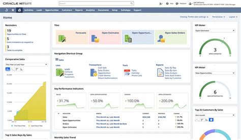 Netsuite .